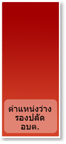 rplud