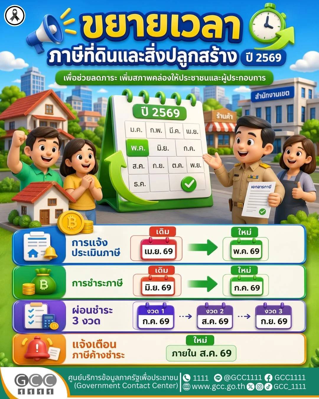 174629