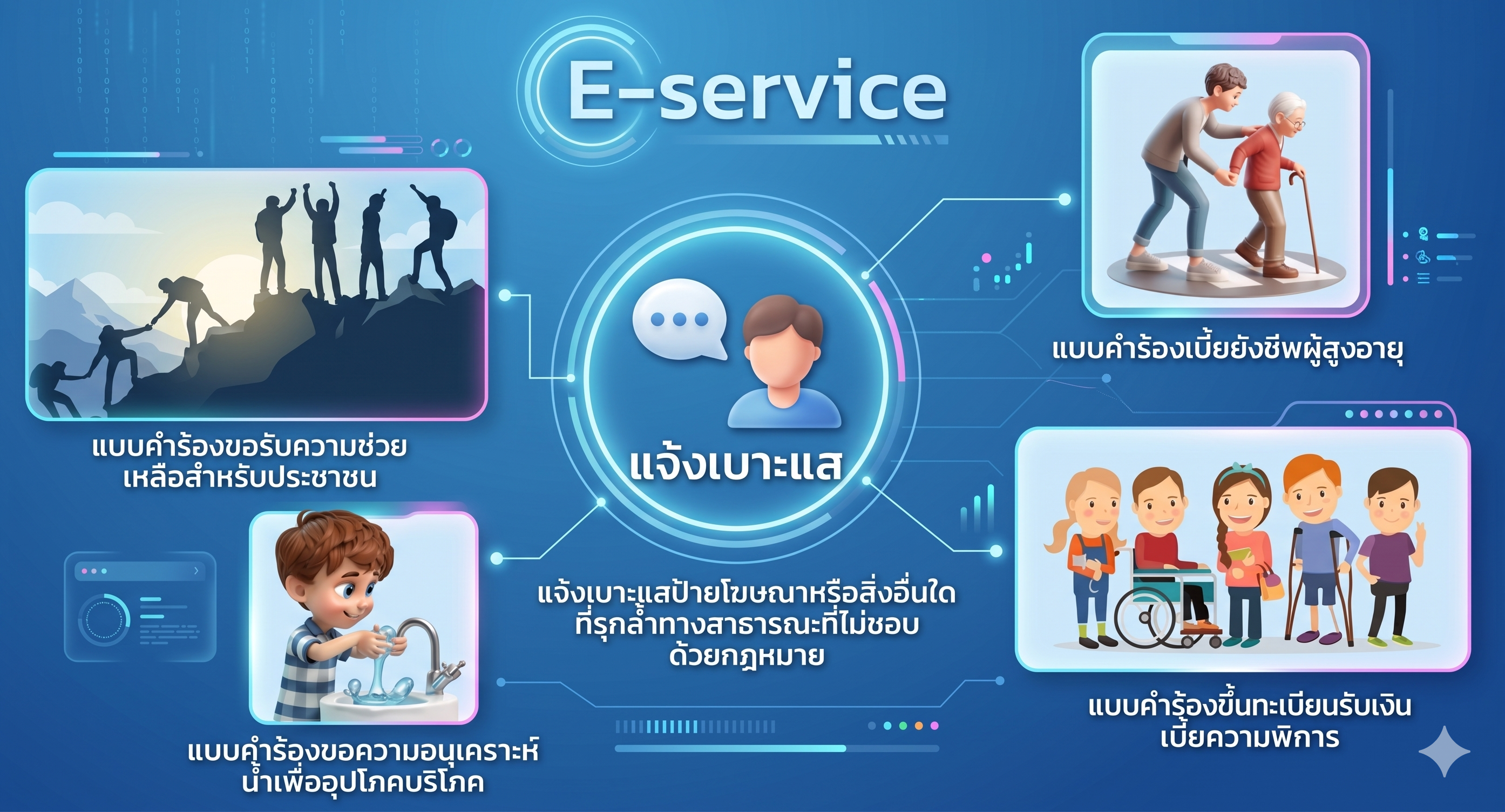 service 1